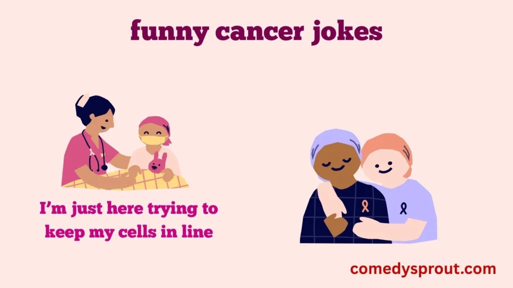 Cell-cerebration Wordplay Puns