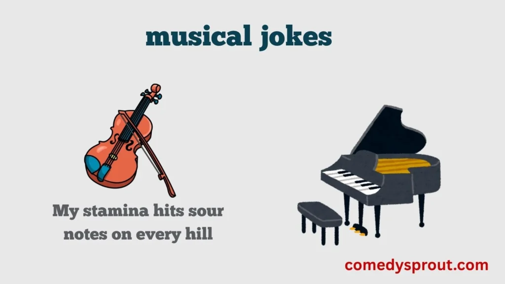 Guitar Giggles on the Go